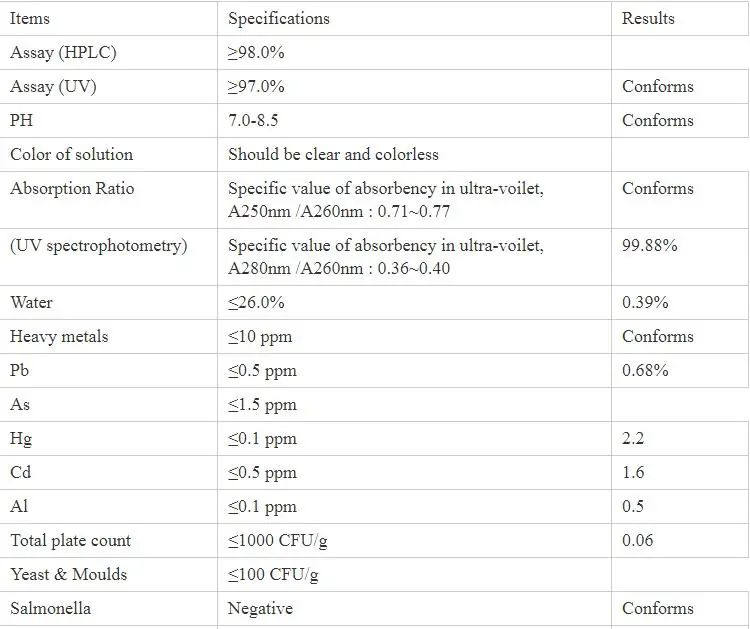 Caja fuerte para el polvo disódico aditivo CAS de los alimentos para niños Uridine-5'-Monophosphate. Ningún 3387-36-8