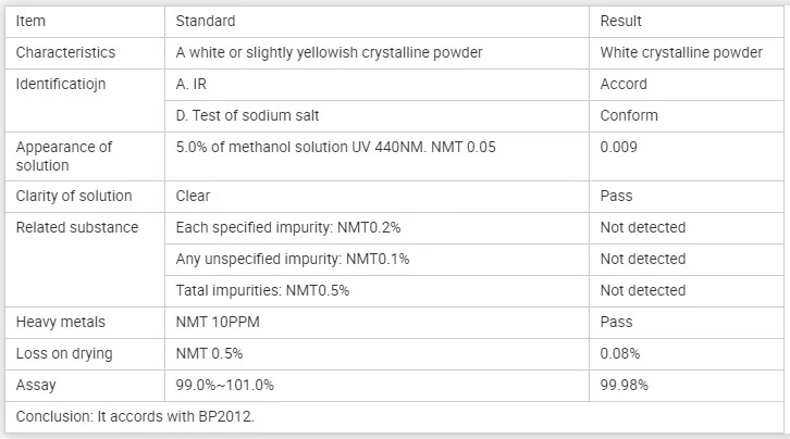 Sodio de API Powder CAS 15307-79-6 Diclofenac de la pureza elevada con el mejor precio